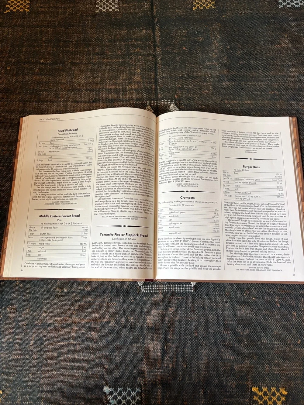 VTG The Good Cook Breads by the editors of Time-Life Books 1981